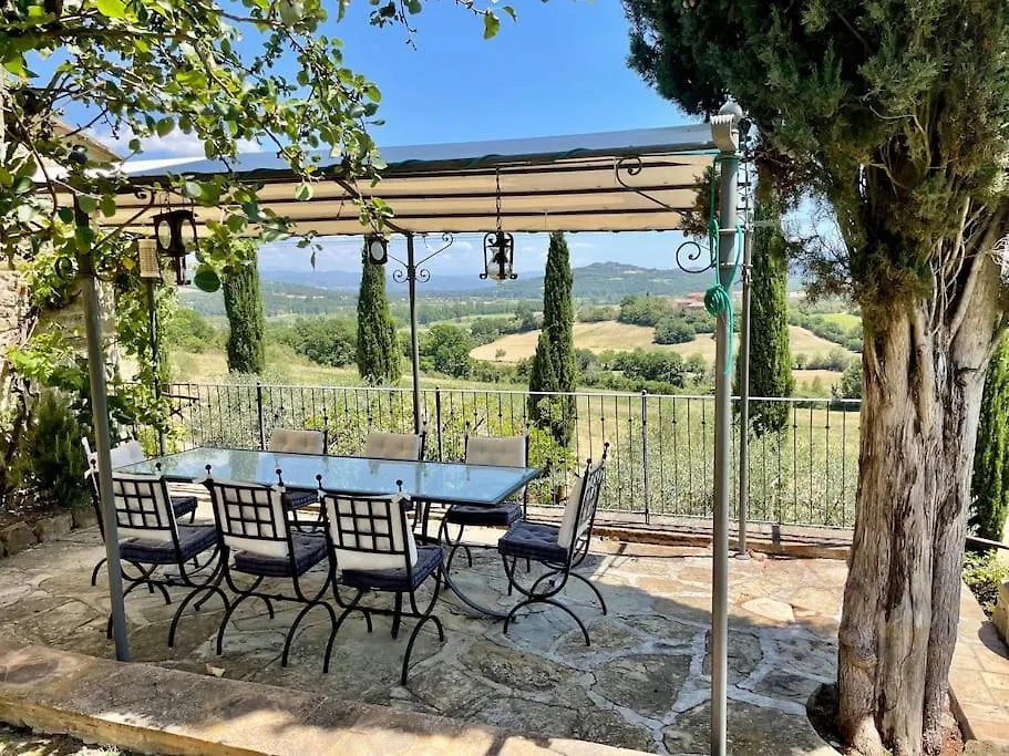 Holiday home Luxury 1-Bedroom House With The Pool In Tuscany. Anghiari