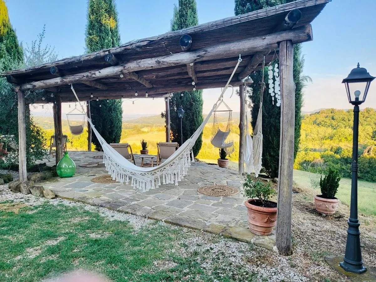 Luxury 1-Bedroom House With The Pool In Tuscany. Anghiari 0*,  Italy
